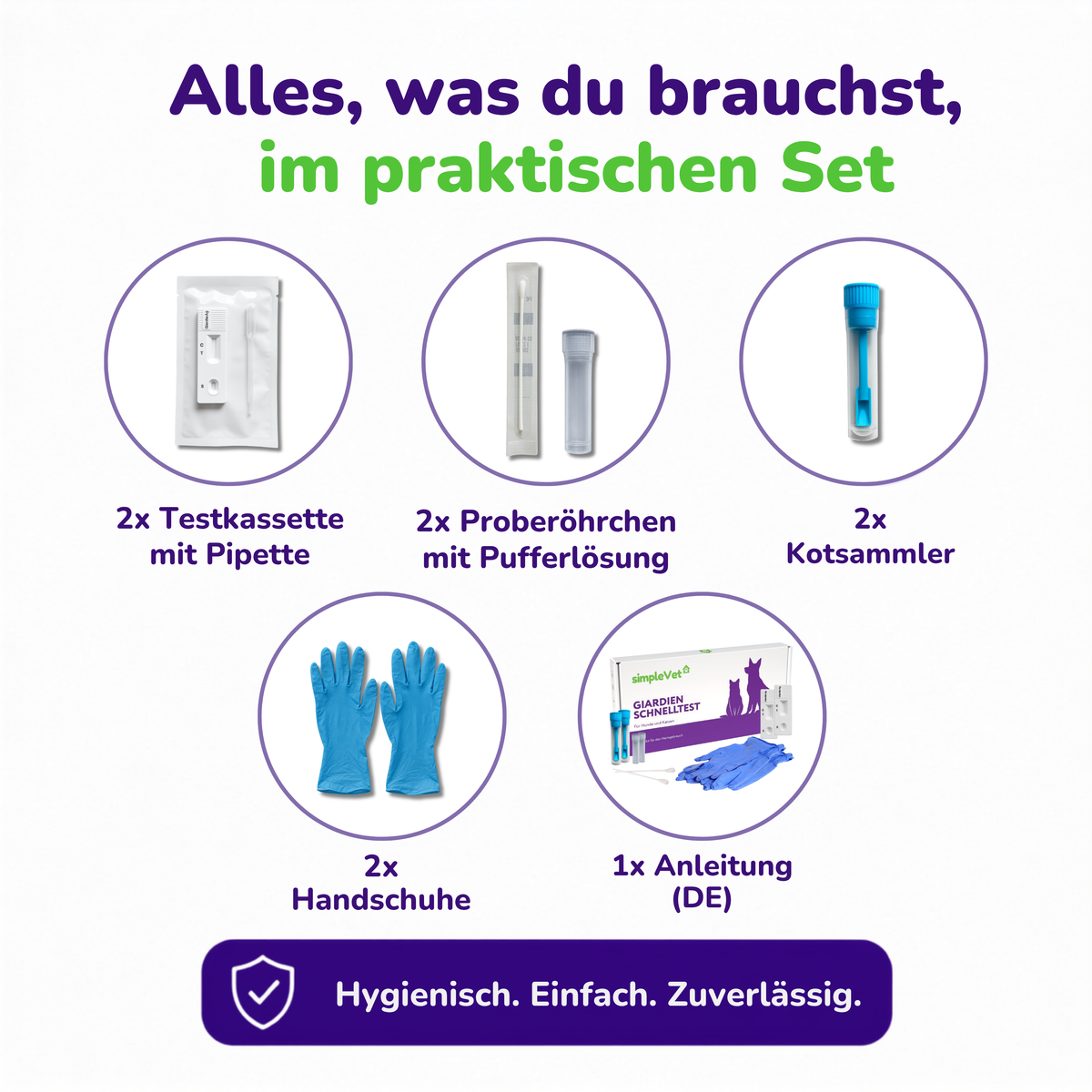 Packungsinhalt: 2 Testkassetten mit Pipette, 2 Proberöhrchen mit Pufferlösung, 2 Kotsammler, 2 Handschuhe und eine deutsche Anleitung